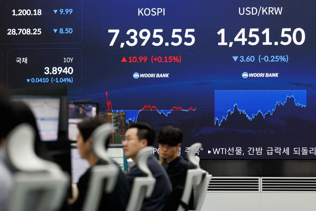 South Korea's Stock Market Rally Shows Signs of Weakness