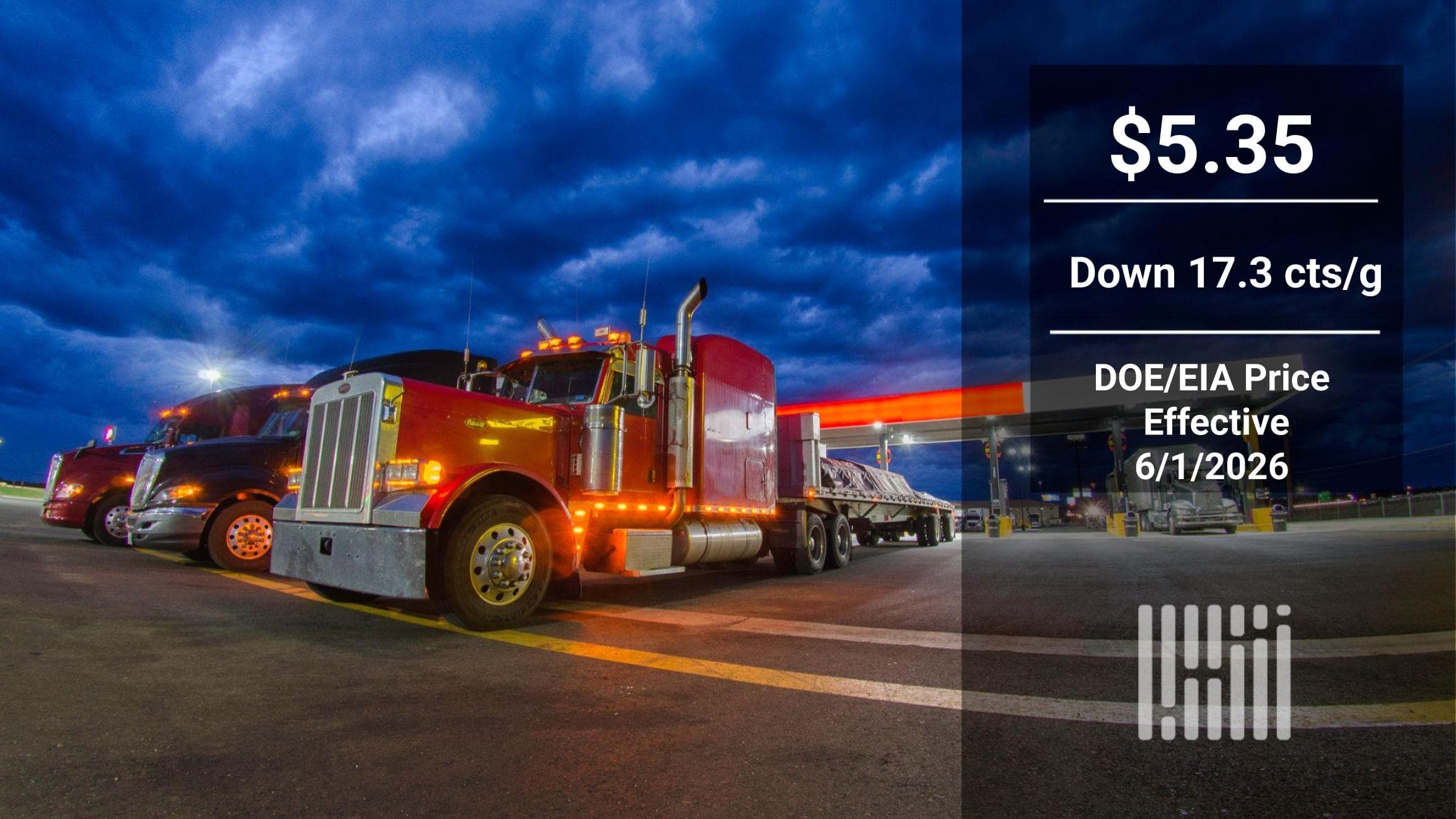 Diesel Prices Hit Multi-Month Low, Reshaping Florida Logistics Costs